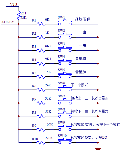N9105語(yǔ)音MP3芯片